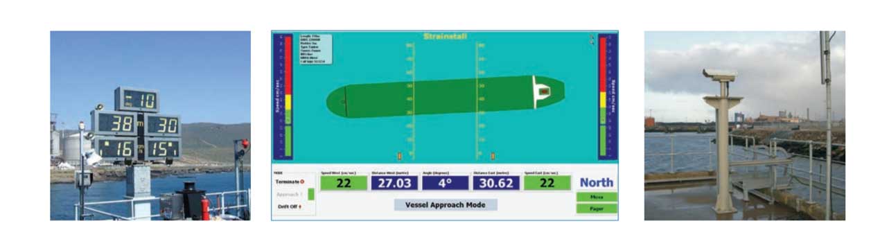 سیستم پهلوگیری کشتی